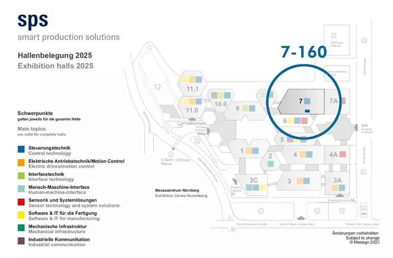 sps nürnberg 2025