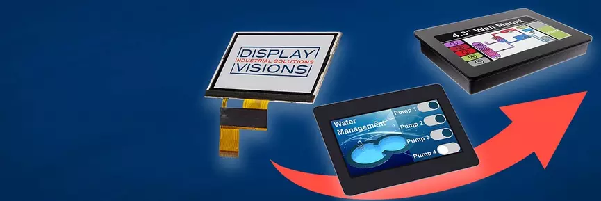 MESSEANGEBOT
embedded 2024
