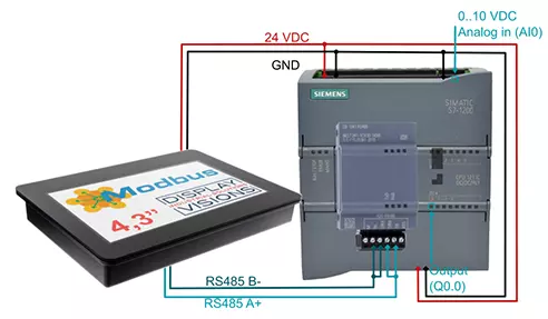 Applikationsbeispiel HMI Modbus an Siemens S7 Logo! und Beckhoff Applikationsbeispiel HMI Modbus an Siemens S7 Logo! und Beckhoff