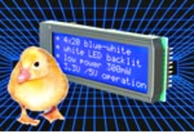 Blau macht glücklich, Blaue Displays Modul Panels