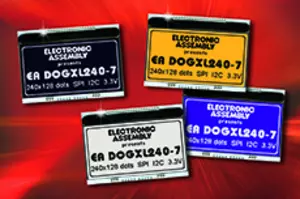 Small, versatile graphics displays