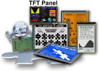 Capacitive Touch Displays, Module Serie EA eDIP mit SPI, I²C, RS-232, modern, innovative und intelligent