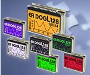 Die schönsten Grafikdisplays