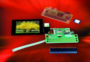 IPS-Displays am Raspberry Zero