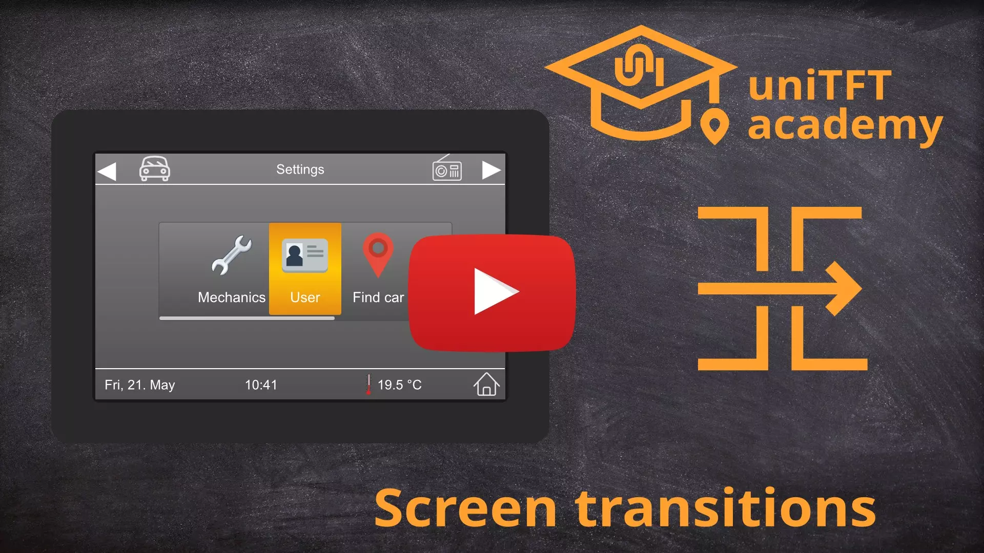 Screen transitions