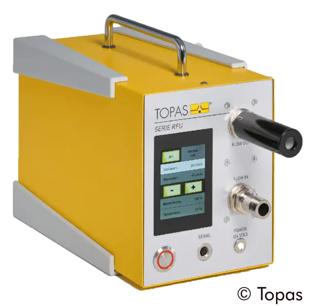 Verdünnungssystem für Aerosole