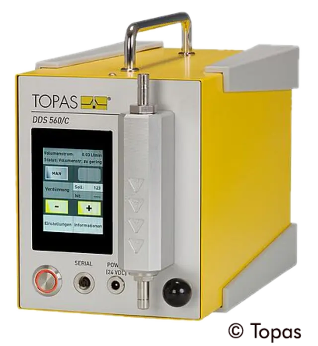 Verdünnungssystem für Aerosole