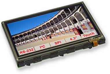 Resistives TFT Touchpanel Touchscreen für Industrie Automotiv, Medizin