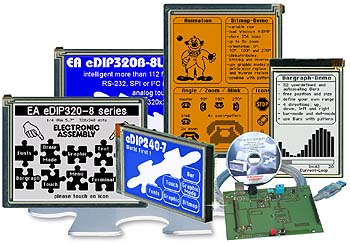 Sonnenlichtlesbare LCD Display für Indoor und Outdoor als Text und Grafik, hell und kontrastreich.