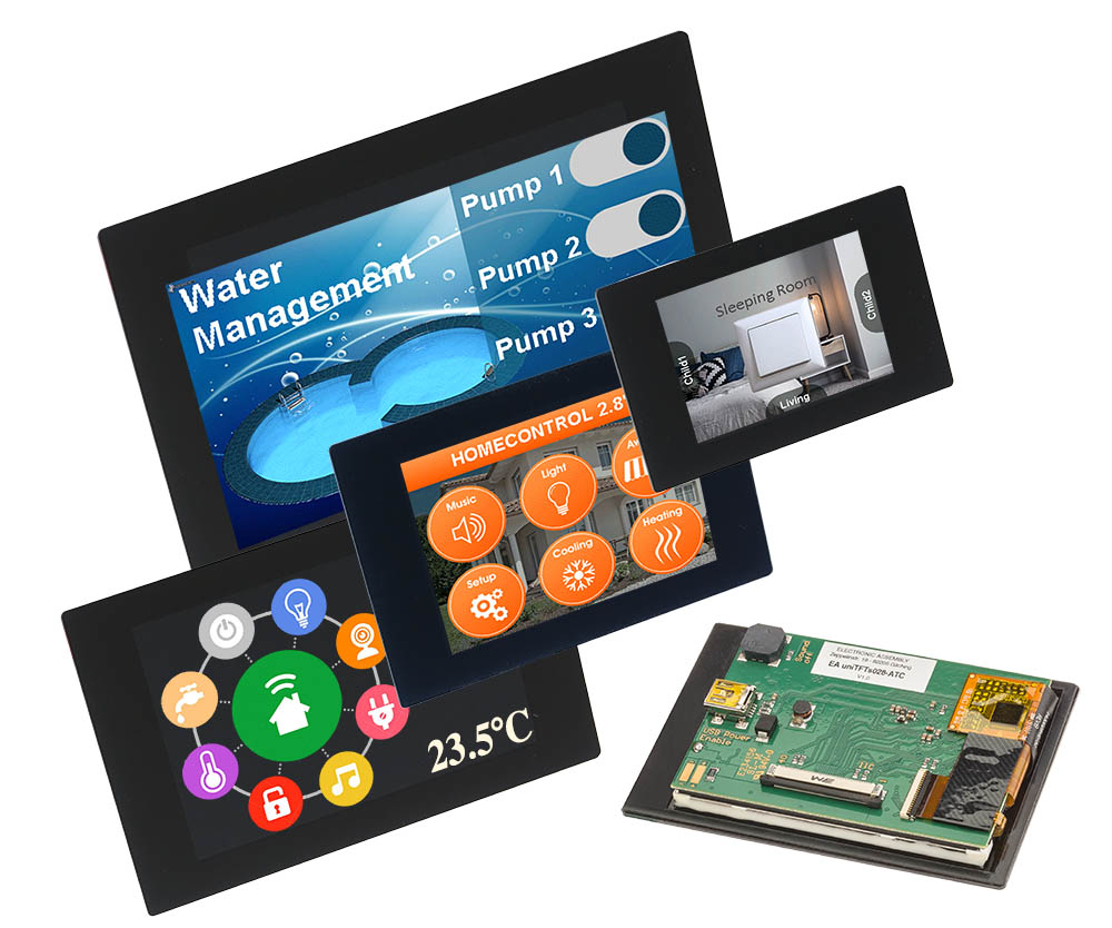 Smart Touch HMI mit TFT Display und PCAP, WYSIWYG Grafikeditor, IPS Technologie zum Steuern und Regeln