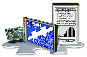 Intelligente Displays mit RS-232, SPI und I²C