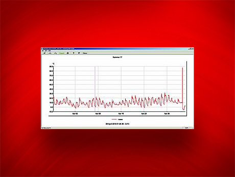 USB Wlan Darstellung und Export